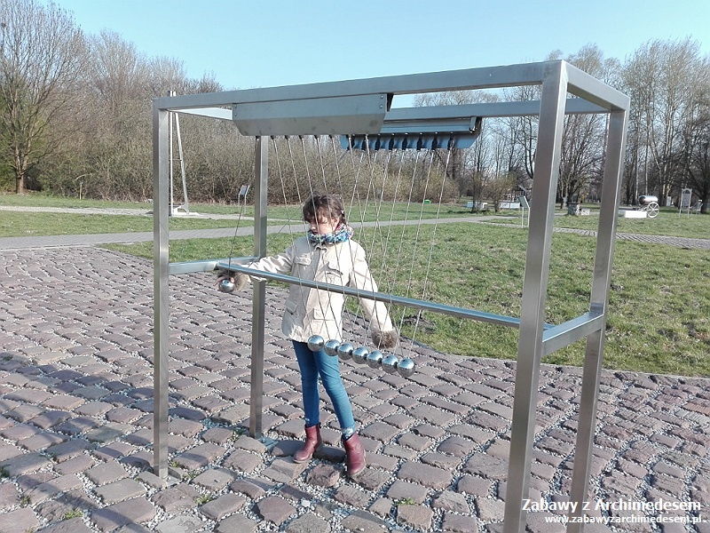 kwiecien 2019 w edukacji domowej