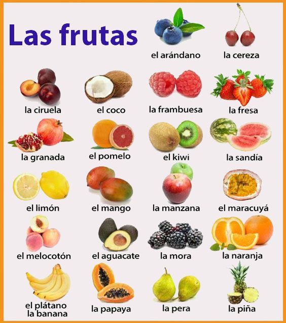 Owoce - las frutas