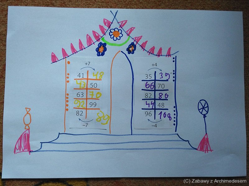 Wietnam - baśnie i legendy